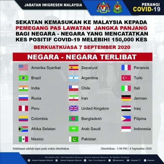 Malaysia ban